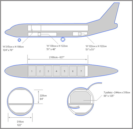 схема Boeing 737